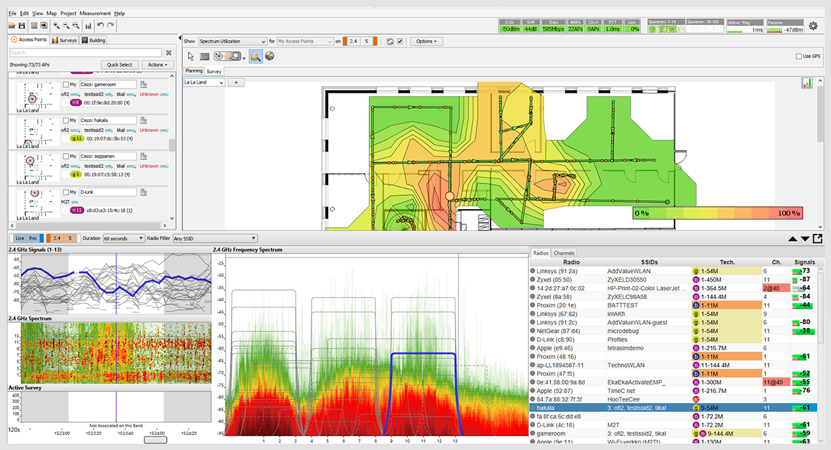 Ekahau Spectrum Analyzer site survey integration