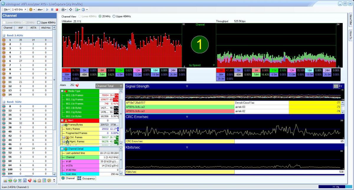 AirMagnet WiFi Analyzer