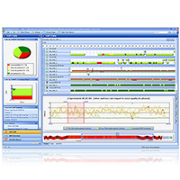 AirMagnet VoFI Analyzer